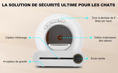 Bichoushop® – 65L Automatische Selbstreinigende Katzentoilette Smart, Sicher & Hygienisch