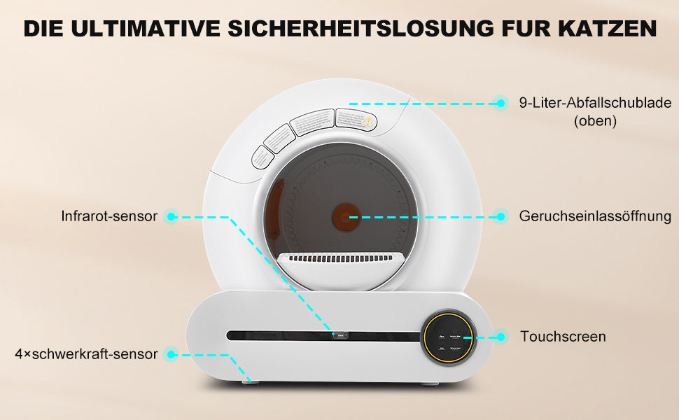 Bichoushop® – 65L Automatische Selbstreinigende Katzentoilette Smart, Sicher & Hygienisch