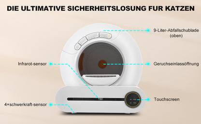Bichoushop® – 65L Automatische Selbstreinigende Katzentoilette Smart, Sicher & Hygienisch