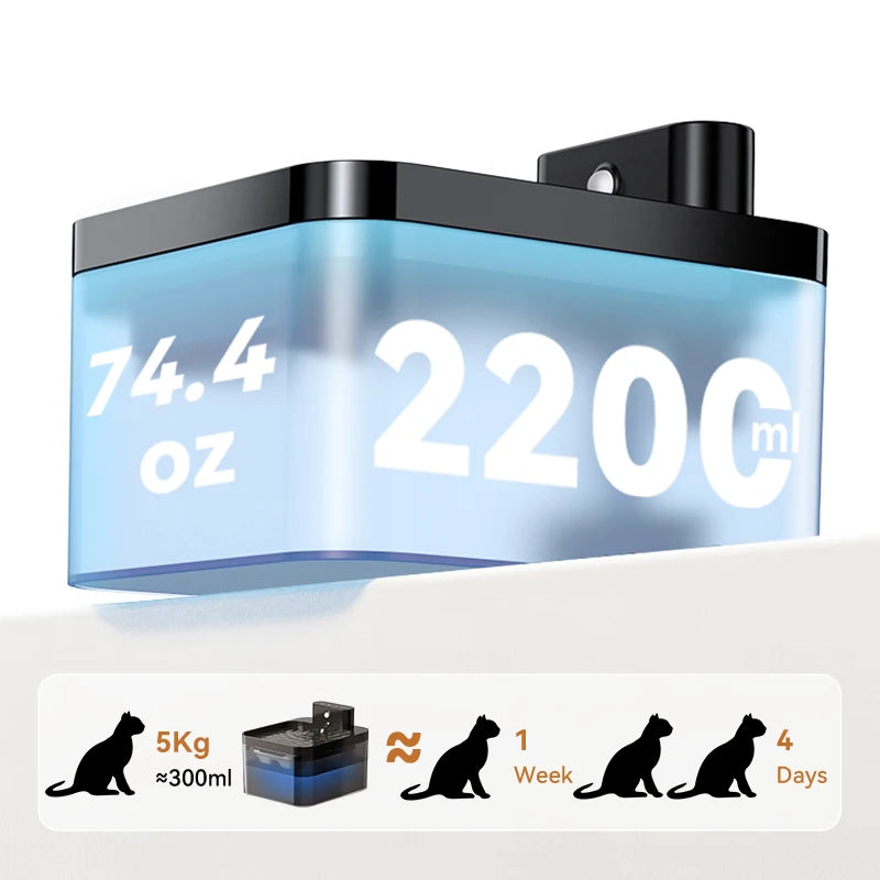 BichouShop – Automatischer Katzen-Futterspender mit Wasserspender