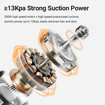 BichouShop – Professioneller Haustier-Fön mit 3 Geschwindigkeitsstufen