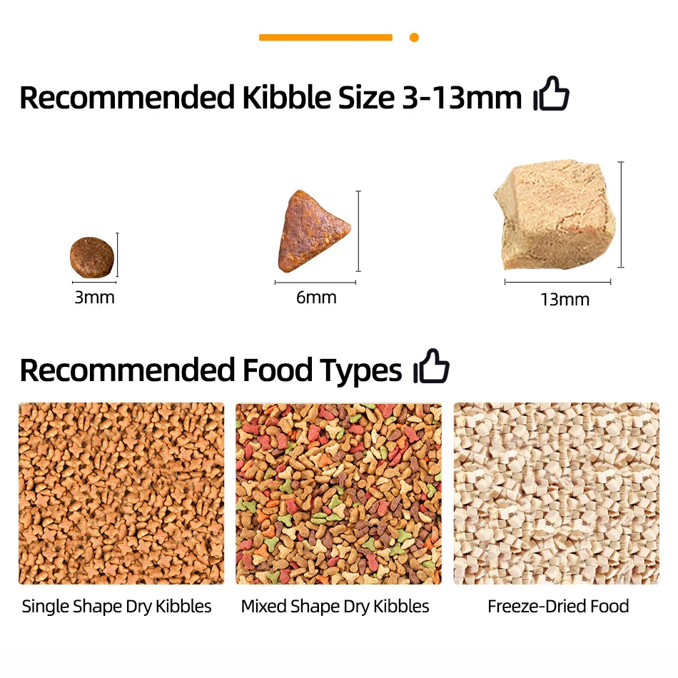 BichouShop – Intelligenter Futterspender mit Kamera (3L)