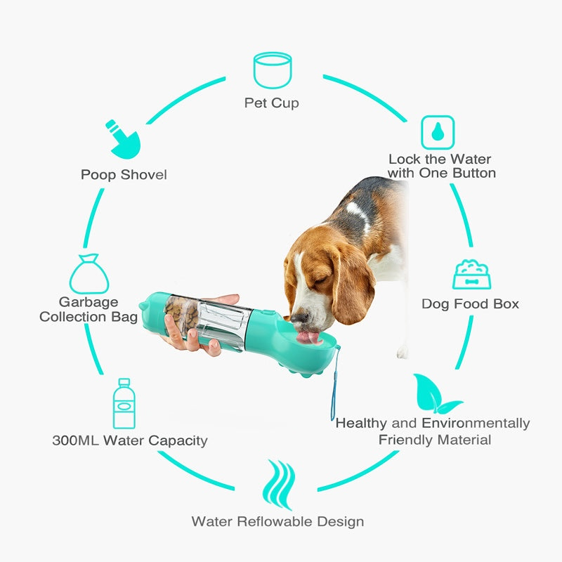 Travel Bottle 3-in-1